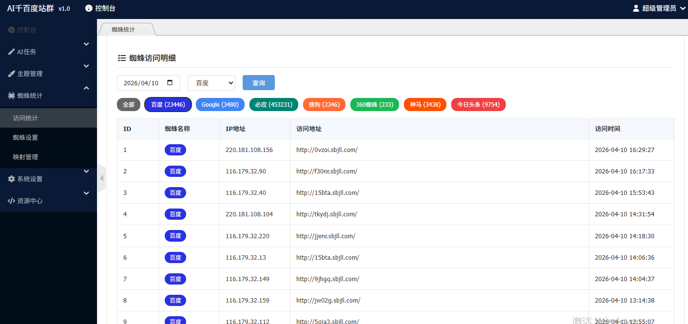 千百度站群程序自动生成独特的HTML/CSS代码 千百度站群程序自动生成独特的HTML/CSS代码